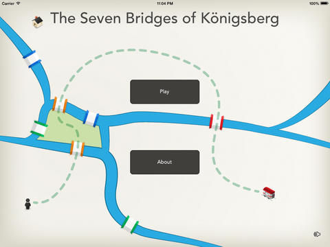 Seven Bridges of Königsberg