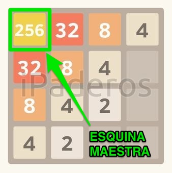 Como ganhar 2048 - Guia de estratégia e jogo mais fácil