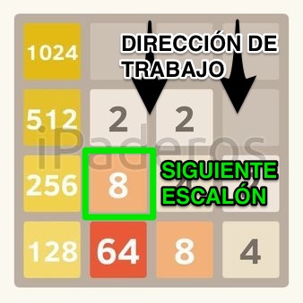 Como vencer no jogo 2048: criador revela os segredos - Softonic