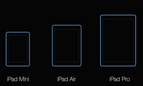 iPad pro tamaño pantalla