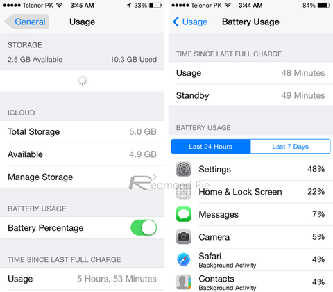 Uso de batería iOS 8 vs iOS 7_result