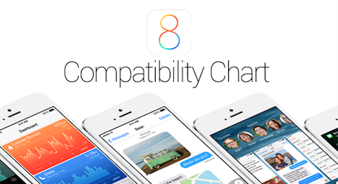 iOS-8-compatibility