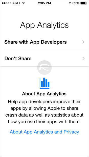 App-Analytics