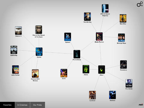 Discovr Movies - discover new movies