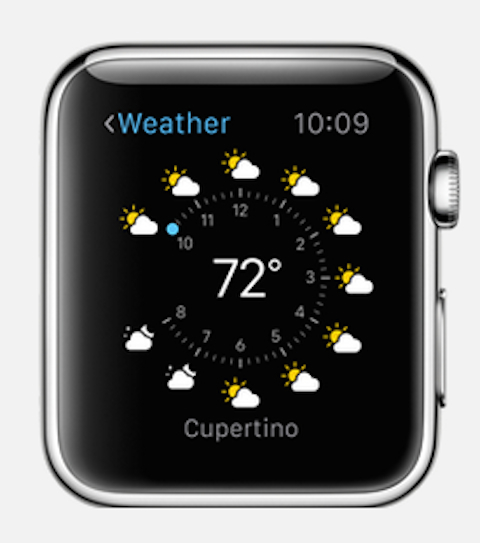 Apple watch tiempo