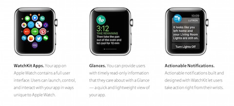 Apple Watch Opciones
