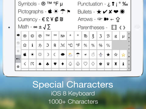 Special Characters Keyboard