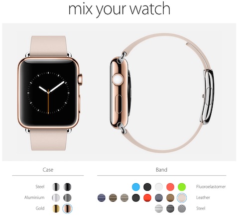mix your watch