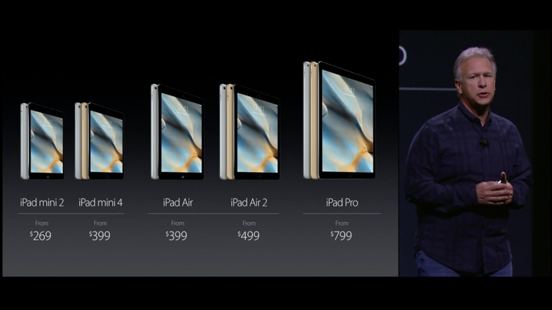 Gama iPad actualizada y precios del iPad Pro iPaderos