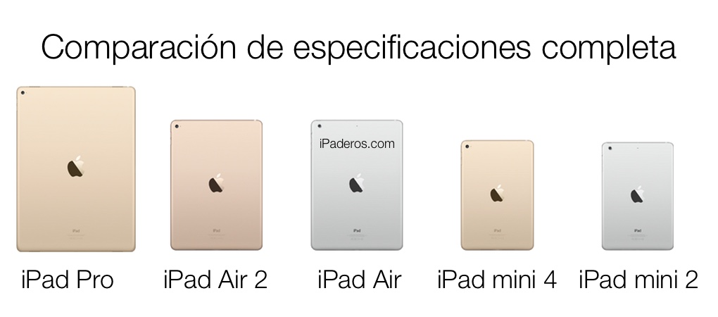 comparación especificaciones iPad