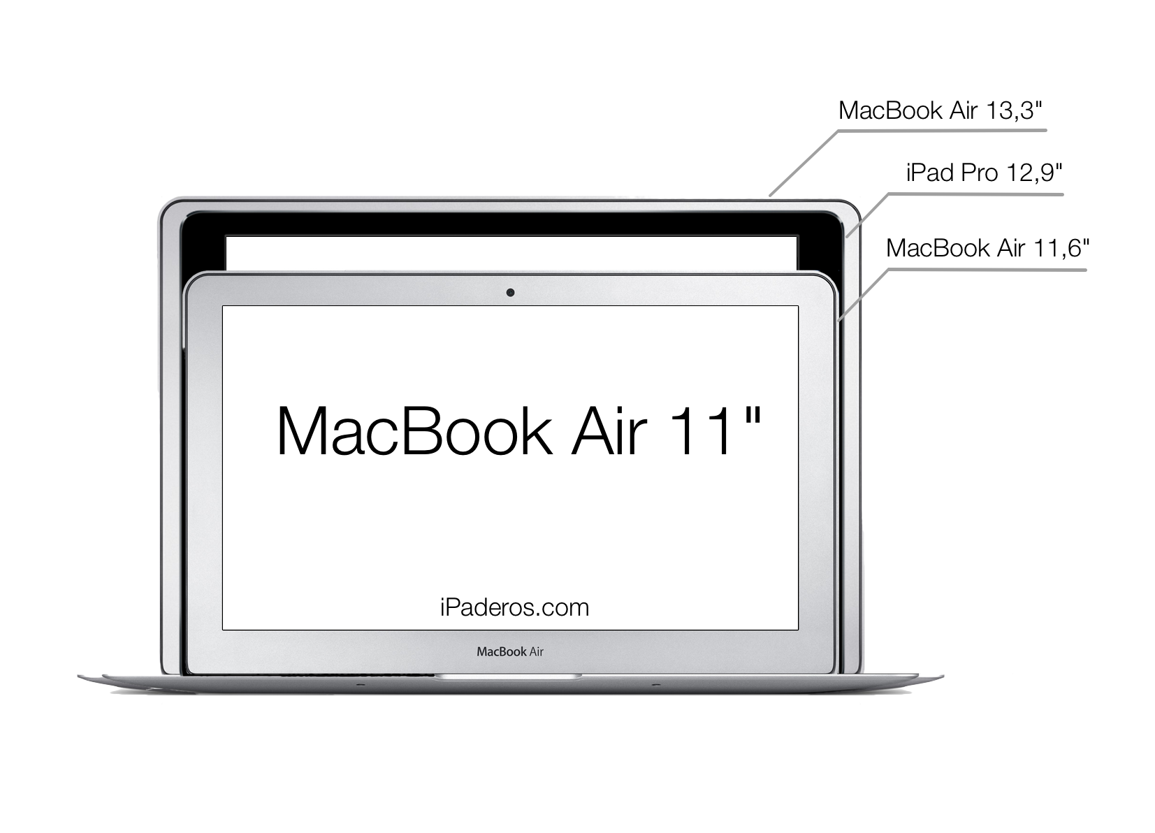 iPad Pro vs MacBook Air 11 y 13 size comparison