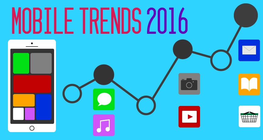 Mobile-app-trends-2016