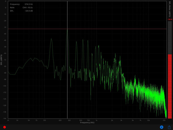 audio-spectrum