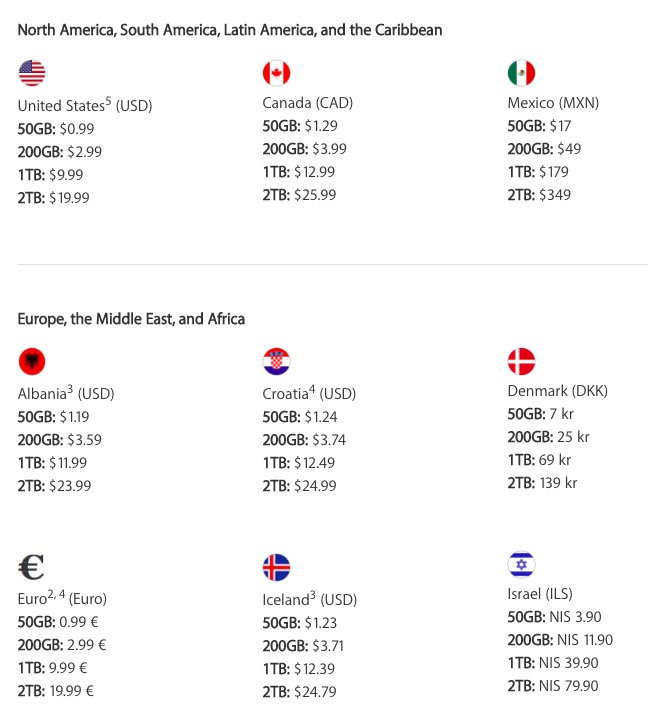 Precios iCloud países 1
