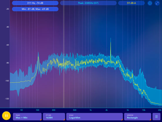 audio-spectrum-analyzer-and-db-decibel-meter