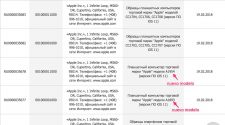 Registro de nuevos modelos de iPad