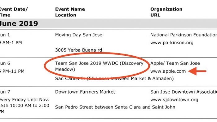 Fechas filtradas de la WWDC 2019